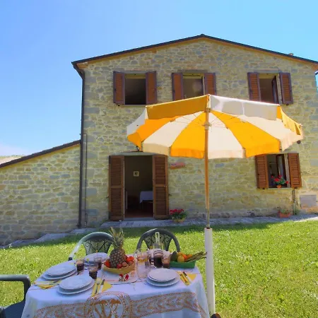 In Marche With Pool Access *